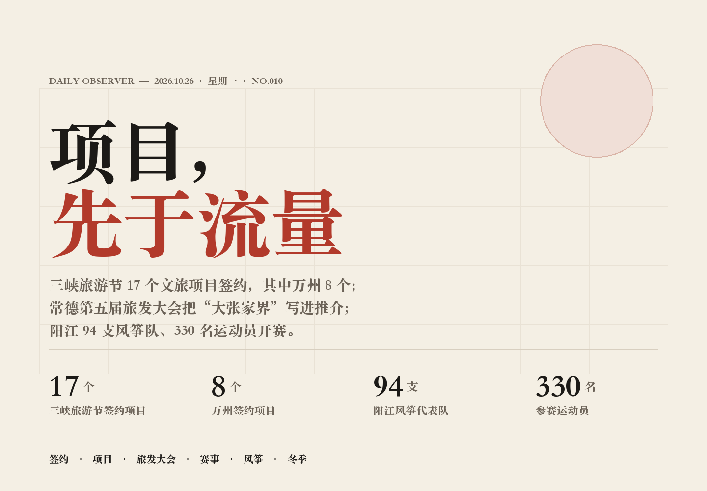第010期封面:项目,先于流量